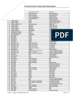 IPS-ENERGY Available Relay Models - October 2007