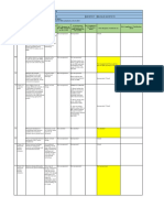 Structure DBR - R2 - TCE Observations