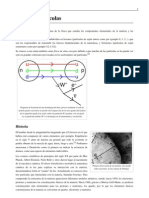 Particulas Elementales