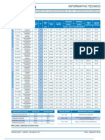 Compresores para Acondicionadores de Aire y Refrigeracion Comercial