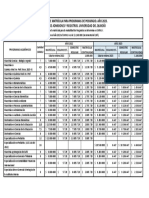 Tabla Valores Matricula Posgrado 2023 Fin