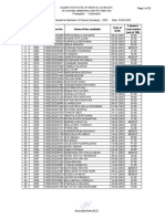 2022-BSc Nursing Provisional Results