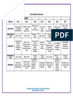 Ciclo Menu Liatasis