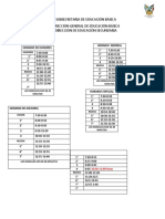 Horarios para El Curso 2023