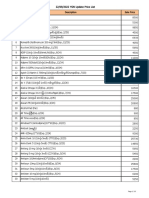 Sept 22 2022 Update Price List