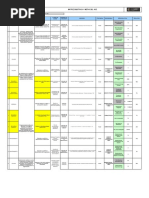 Gg-f-09 Objetivos y Metas