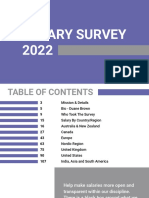 PPC Salary Survey 2022