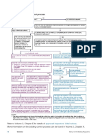 Building Control Process