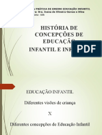 Disciplina Pratica de Ensino Na Educação Infantil