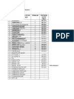 Daftar Obat Alkes Syok Anafilaktik Kid