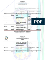 Plan de Accion Salud Ocupacional y SS 2023