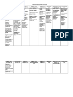 Experiencias de Aprendizaje Con Docente