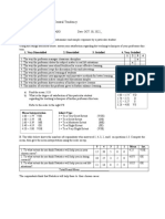 Worksheet in Measures of Central Tendency