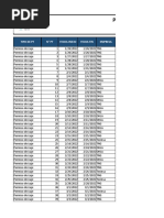 Copia de 2.-Log de Izaje PFV Coya 2022