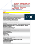 Estado de Situación Financiera: Corporacion El Rosado S.A