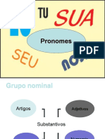 Pronomes