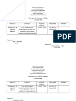 Action Plan For Curricular Activities