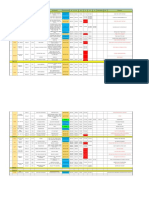 Monitoring Backlog New 2021 Infrastruktur