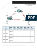 Lab 5.4.1 Implementing EIGRP