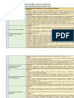 Indicadores de Evaluación Áreas Básicas Proy Grado 2022