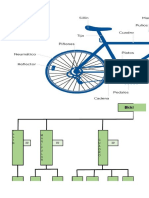 Bicicleta Bom