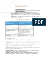 DISEASE AND IMMUNITY Notes