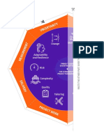 Pmbok7-Infographic-Canvas Parts A4 en