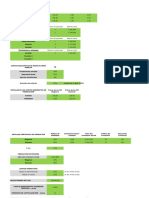 WjoFinalPresupuestos2022-2 Plantilla