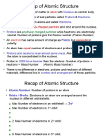 Atomic Structure Rewind