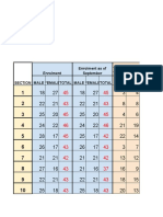 Rla English Grade 1