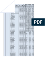 Excel Topografia