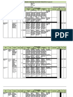 Standard IPCRF 2018 For Teachers Final Version