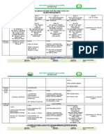 Inset 2022 2023 - Mapeh Dept.