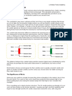 Candlesticks Crash Course-1