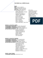 Technical Officials Athletic Meet 2023
