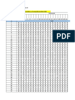 Interpretasi SRQ & PSS Responden 25 Oktober 2022