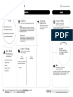 Consumer Trend Canvas Template 2022