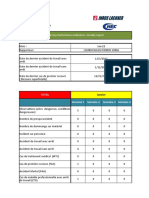 Indicateurs Clés de Performance HSE