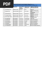 1 Critical Care Medicine Faculty 141019 SS