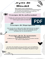 Infografia Leyes de Mendel