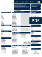 RhinoPython CheetSheet