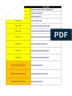 Visa Subclass Eligibility