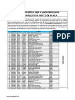 Derechos de Porte de Placa en Cobro Coactivo Resolucion 4