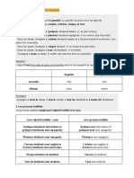 Les Adjectifs Et Pronoms Indéfinis