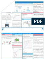 t4 SC 1107 Aqa Gcse Chemistry Separate Science Unit 6 The Rate and Extent of Chemical Change KN Ver 7