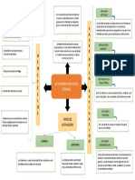 Activacion Fisiologica 2023