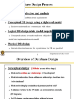 2 - Entityrelationship Model