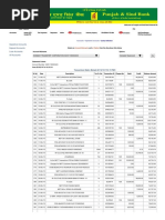 Operative Accounts Deposit Accounts Loan Accounts All Accounts