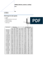 Tablas Pym Hierros Aceros Canos