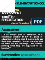 Preparing Assessment Tos Making